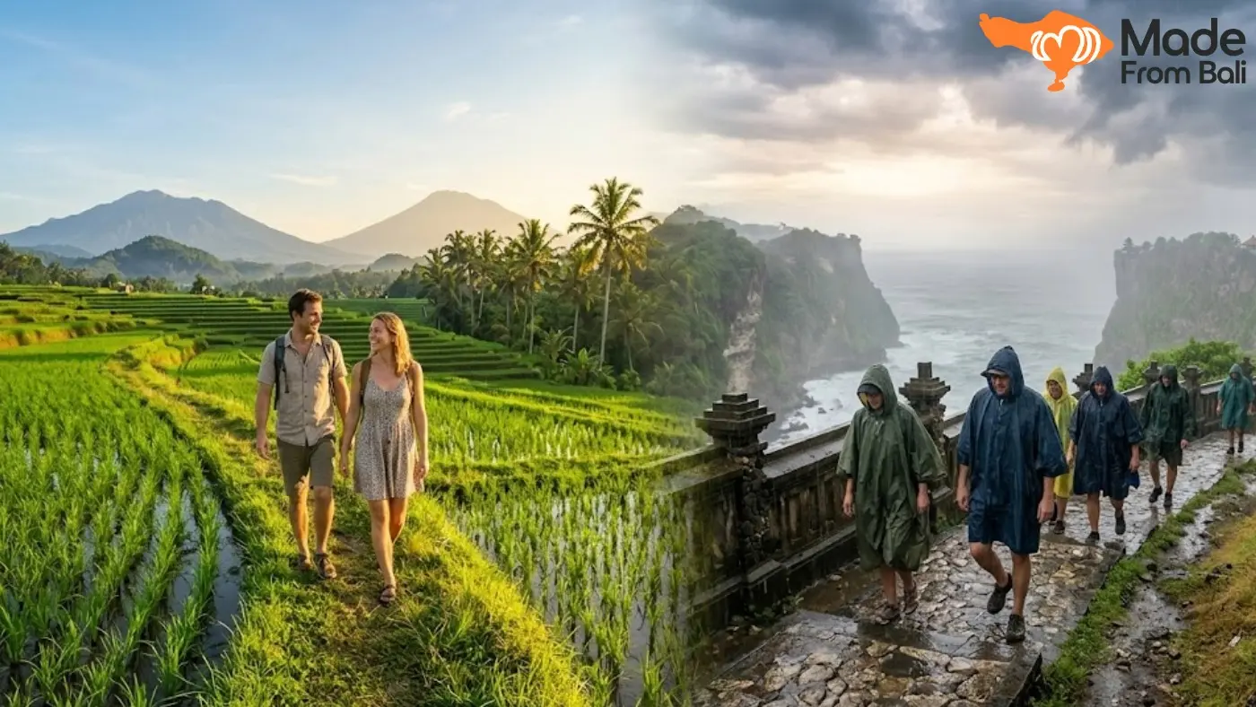 Comparison of sunny and rainy Bali tourism conditions, showing how website updates help visitors plan trips.